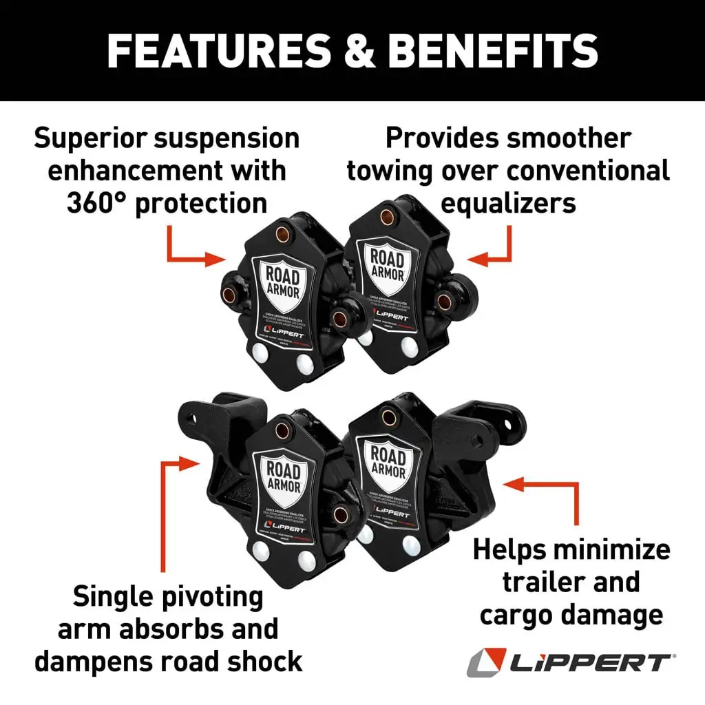 Lippert 2024115710 Road Armor Shock-Absorbing Trailer Equalizer Long Triple Axle Kit for 3,500-8,000-lb. Axles (Two Pairs) thumbnail 5