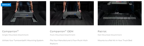 Types of configurations